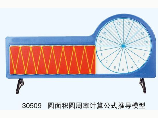圆面积圆周率计算公式推导模型