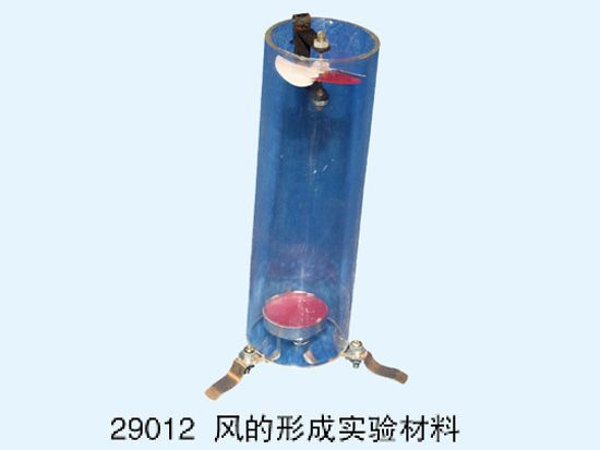 风的形成试验材料