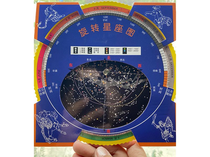 旋转星座图