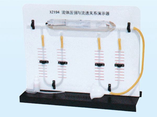 流体流速与压强关系演示器