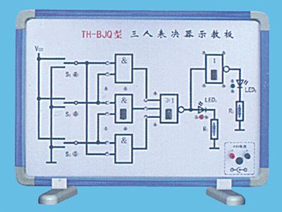 三人表决器示教板