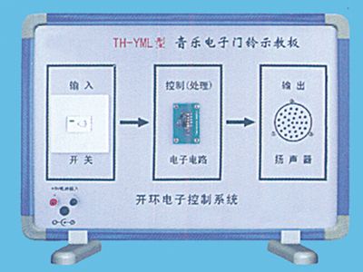 音乐电子门铃示教板